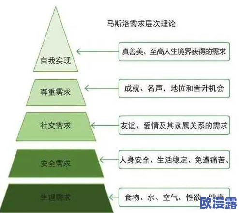 美女靠逼软件:探讨社交平台对人际关系的影响与用户心理的深层次需求分析 美女靠逼软件:探讨社交平台对人际关系的影响与用户心理的深层次需求分析