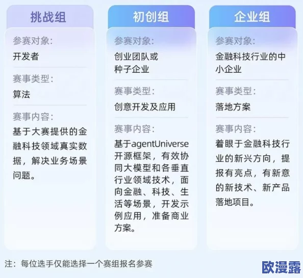 1000大看免费行情的软件下载:2024年热门金融工具推荐与使用指南 1000大看免费行情的软件下载:2024年热门金融工具推荐与使用指南