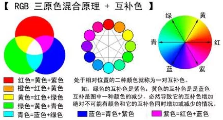 黄色应用大全：全面解析各类黄色应用的特点、潜在风险及用户需求，助你安全选择合适的应用程序