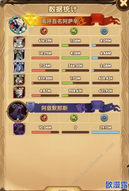 《暗喻幻想》全阶段高效阵容搭配指南及强力配队推荐攻略