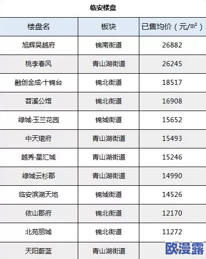比较版本大小:地铁逃生8.043k与7.871.8哪个版本号更高? 比较版本大小:地铁逃生8.043k与7.871.8哪个版本号更高?