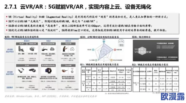 无人区乱码一二三四区别在哪vr:解析VR技术下无人区数据编码与解码的不同方法与应用场景分析 无人区乱码一二三四区别在哪vr:解析VR技术下无人区数据编码与解码的不同方法与应用场景分析