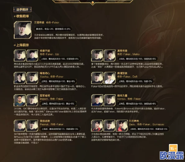 英雄联盟电竞经理：盘点历史上最强阵容与战术组合