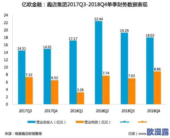 日韩一二：深入解析日韩关系的历史背景、文化交流与经济合作的多维度影响因素