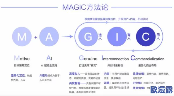国产AV推荐果冻传媒:内部员工曝光公司高层恋爱绯闻,引发行业热议 国产AV推荐果冻传媒:内部员工曝光公司高层恋爱绯闻,引发行业热议