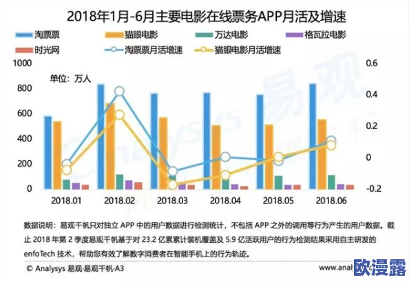 国产成人簧片市场持续升温，行业规范化进程加快，未来发展前景广阔引发关注与讨论