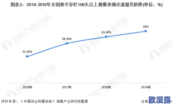 国产成人簧片市场持续升温,行业规范化进程加快,未来发展前景广阔引发关注与讨论 国产成人簧片市场持续升温,行业规范化进程加快,未来发展前景广阔引发关注与讨论