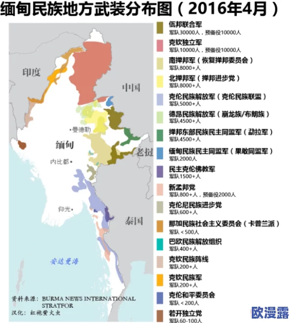 缅北黄网站：深入了解缅甸北部色情产业的现状与发展趋势，及其对社会的影响与应对措施