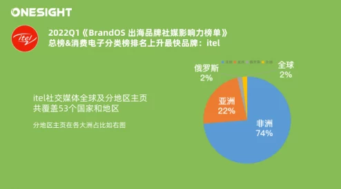 爆料黑料heiliao：深度剖析当今社交媒体对公众人物形象影响的多维度观察与思考
