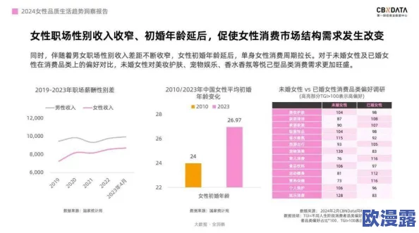 粉嫩虎白女p虎白女:探讨当代女性自我表达和社交媒体对个人形象的影响 粉嫩虎白女p虎白女:探讨当代女性自我表达和社交媒体对个人形象的影响