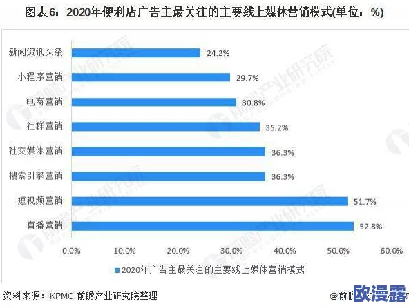 1网站平台：分析其在数字经济中的重要性与未来发展趋势的深度思考