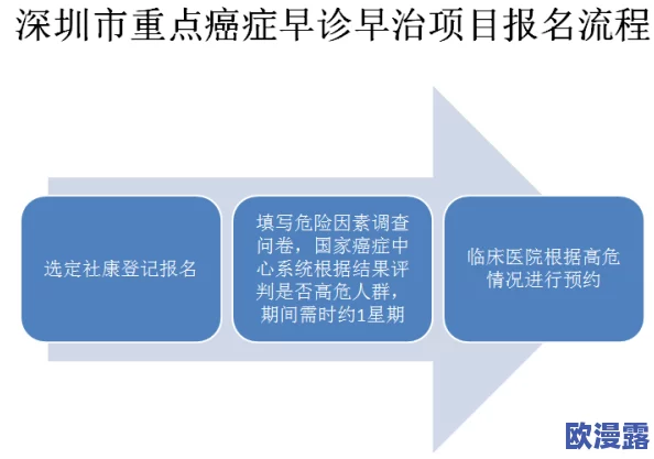 9幺高危风险：最新进展揭示潜在威胁与应对措施，专家呼吁加强防范和监测机制