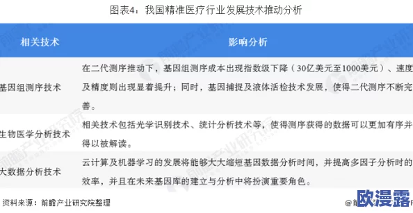 爆料网：最新进展揭示背后真相，网友热议事件发展引发广泛关注与讨论