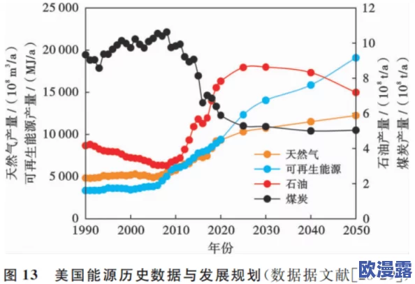 慢慢褪去最后一道防线：全球气候变化加剧，生态系统面临前所未有的挑战与威胁