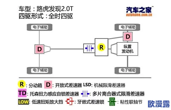 睡醒发现c1v1:解析这一现象背后的基因变异与应对策略,揭示其对健康的影响与未来研究方向 睡醒发现c1v1:解析这一现象背后的基因变异与应对策略,揭示其对健康的影响与未来研究方向