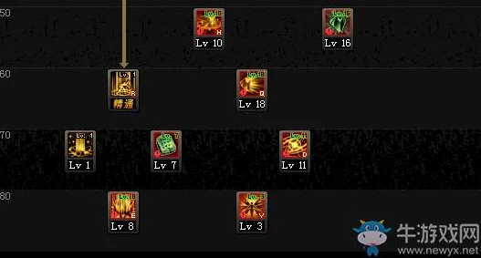 DNF中破晓女神角色身份及背景详细解析