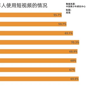 茄子视频黄：网友热议其内容尺度与社会影响，呼吁加强监管与引导青少年健康观看习惯
