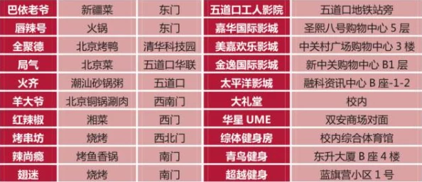 我的xl尺码男友：从初识到相伴，我们的爱情故事如何在日常生活中不断升温与成长