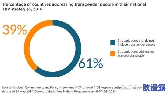 英美韩猛男女口交：全球各地的性文化差异与社会接受度分析