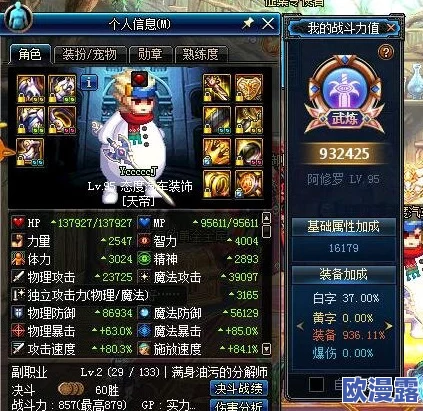 DNF瞎子角色面板属性中，哪项数据对战斗力影响最为重要？