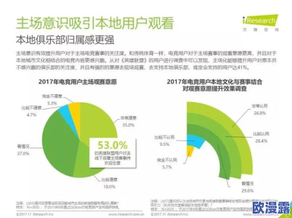 性处破与摘花过程videos：深入分析生物学机制及其对生态系统的影响，探讨相关研究进展与未来方向