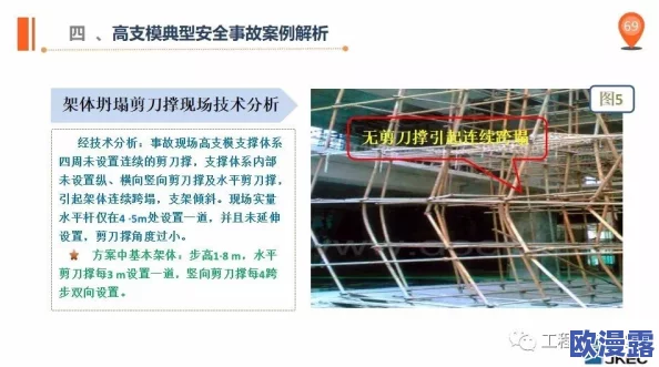 十八模1.1.3应用：深入解析其在工程设计和产品开发中的实际应用与影响分析