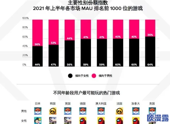 羞羞漫画跳转：解析其背后的用户体验设计与流行文化影响力的综合考量