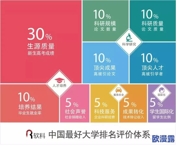 不收费的十大免费好用的黄色软件：用户强烈推荐的最优选择，轻松满足你的需求与兴趣