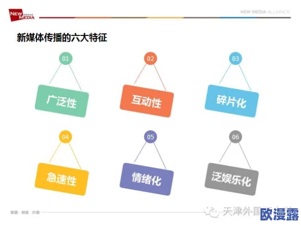 果冻传媒精选：探讨新媒体时代下多元文化传播的创新方式及其对年轻人群体的影响分析