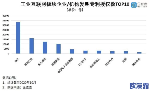 91插插库：探讨其在数字内容分享领域的影响与发展趋势，如何改变用户的使用习惯和社交互动方式