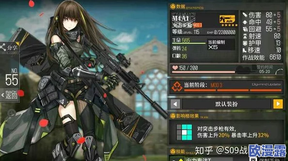 少女前线M4A1的秘密：揭示她背后的故事与未解之谜，带你深入了解这位人气角色的魅力所在