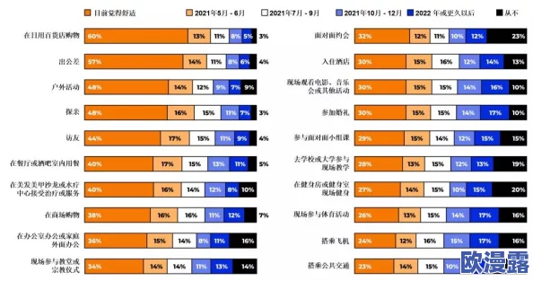 小扫货水能么多叫出来:分析小扫货对市场消费趋势的影响以及背后的消费心理和行为变化 小扫货水能么多叫出来:分析小扫货对市场消费趋势的影响以及背后的消费心理和行为变化