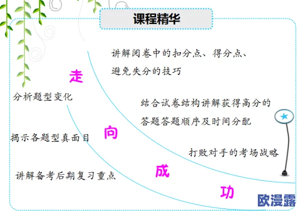深入解析暗喻幻想时间系统：新手入门必备知识与详解指南