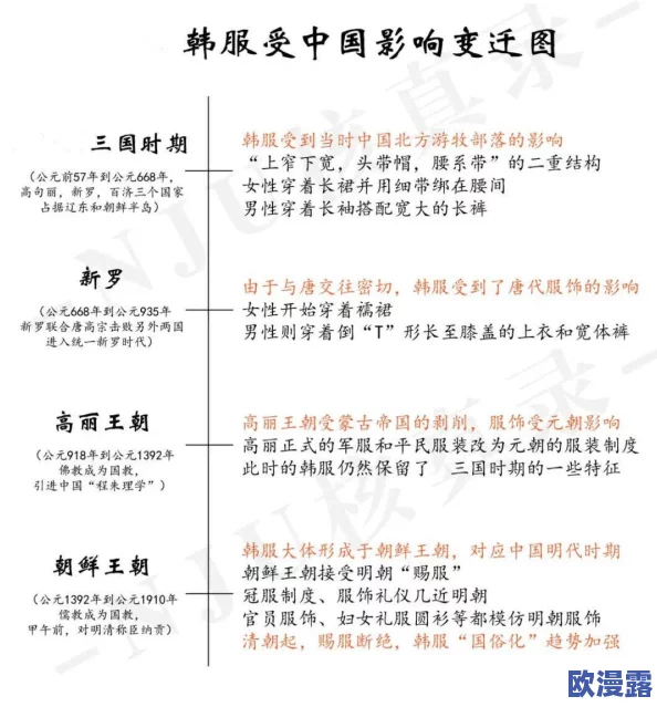 XXXXXL历史背景:全球经济复苏加速,国际市场对大尺码服装需求激增 XXXXXL历史背景:全球经济复苏加速,国际市场对大尺码服装需求激增
