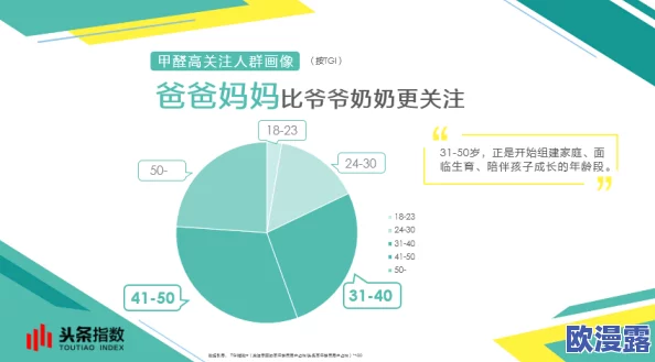 床震：探讨其成因、对环境影响及公众健康的潜在风险分析