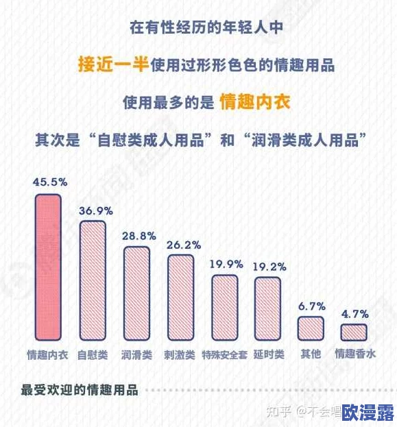 掀开奶罩边躁狠狠躁三p：解读当代青年对性开放的态度与文化影响力