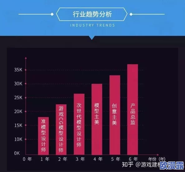 成品影视app开发进展：新功能上线与用户体验优化持续进行，助力影视行业数字化转型