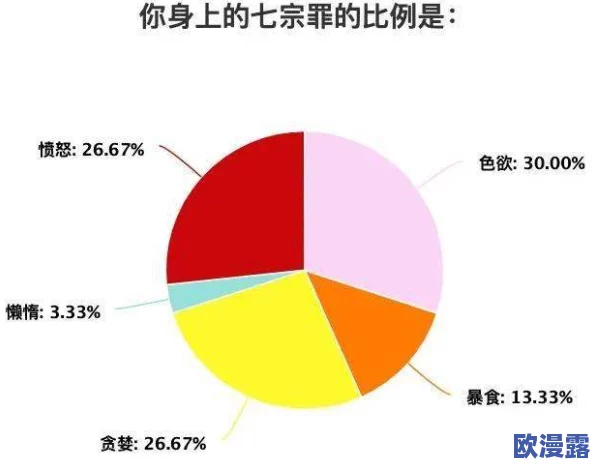 天天综合网网欲色：分析当代网络文化与多元化性别表现的交融现象，探讨其对社会观念的影响与反响