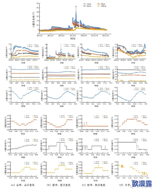 少妇搡BBBB搡BBB搡造水多：探讨女性健康与生育的关系及其影响因素分析