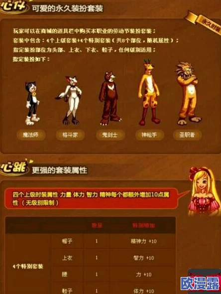 DNF玩家必看：如何选择最适合你的夏日套装指南