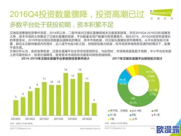 蘑菇TV：新兴直播平台的崛起与发展趋势分析