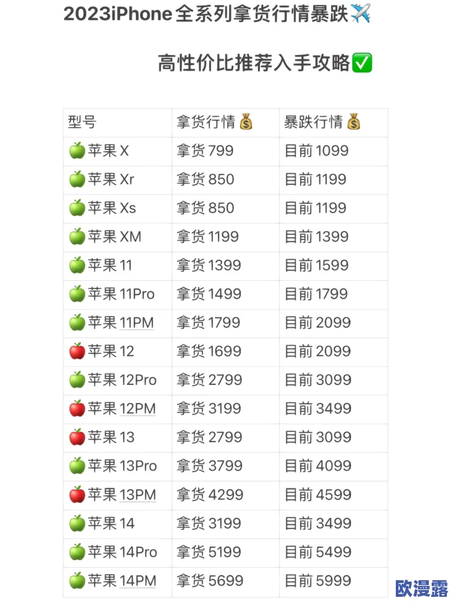 机机对机机手机免费大全2023：全面解析最新手机应用与资源分享平台的使用技巧与推荐指南