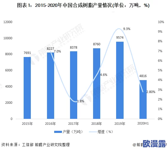 日本久久久久及其在当代日本社会文化中的影响与发展趋势分析
