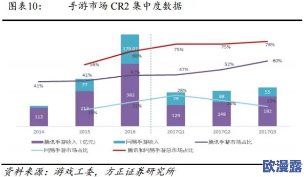 艳欲导航：深度解析艳欲文化对现代社会关系的影响与变化趋势，揭示其在网络时代的传播方式与表现形式