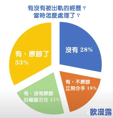 日本人如何在社交场合中运用幽默与技巧成功泡妞的研究分析与实证探讨