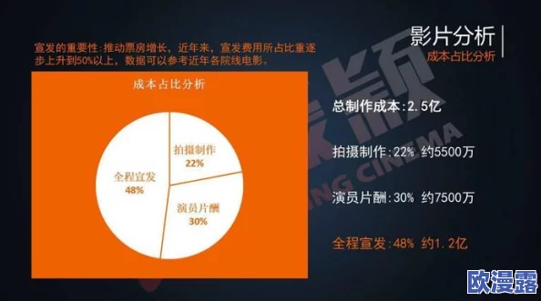 无限资源日产好片无限资，知情人透露：幕后交易曝光，内幕故事惊人揭秘！