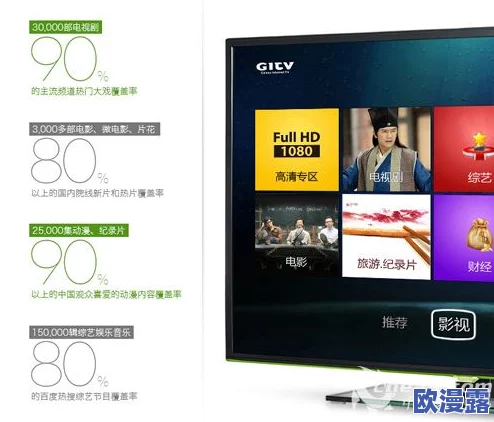 91视频网：提供丰富多样的在线视频内容，涵盖影视剧、综艺、动画等多个领域的观看与分享平台