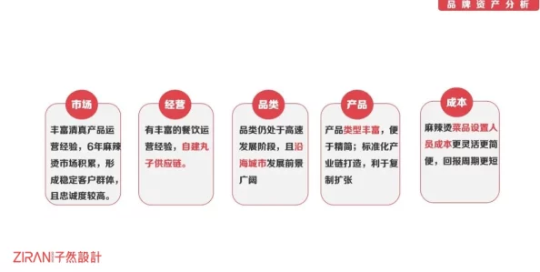 妙洁一次性合家欢与美发店的优劣比较：消费者体验与市场反馈分析