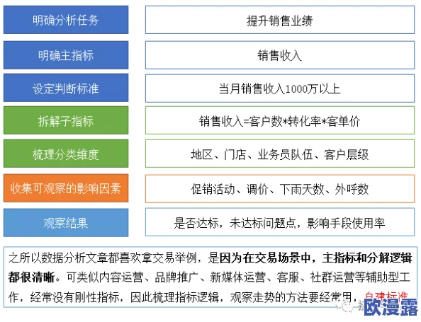 Fulao2粉色标路线检测免费，用户评价：精准高效，服务贴心，让我出行无忧！