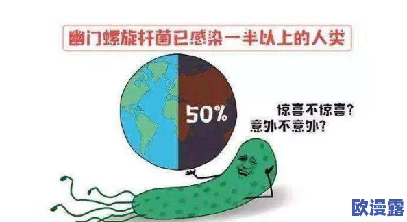 痉挛口吐白沫6人组实验内容详解：深入分析该实验的背景、过程及其对相关领域的影响与启示